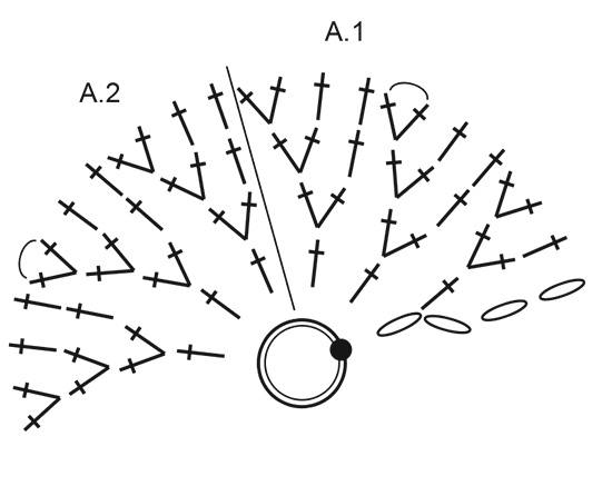 Diagram for DROPS 203-12
