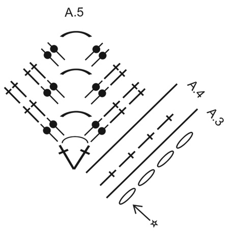 Diagram for DROPS 203-12