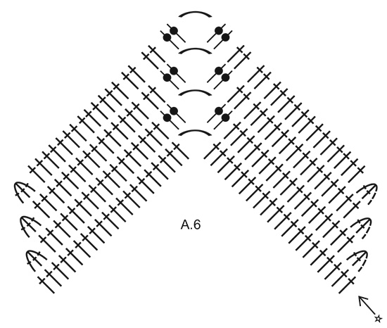Diagram for DROPS 203-12