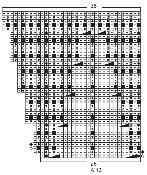 Diagram for DROPS 203-13