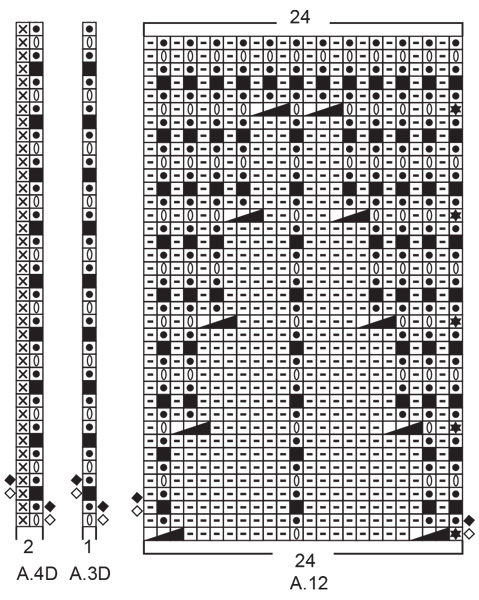 Diagram for DROPS 203-13