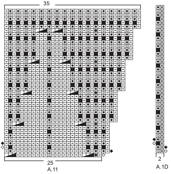 Diagram for DROPS 203-13