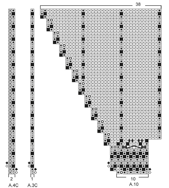 Diagram for DROPS 203-13