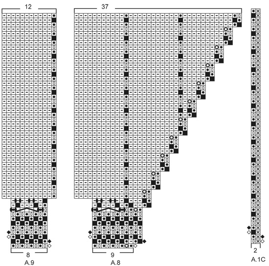 Diagram for DROPS 203-13