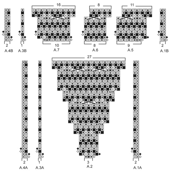 Diagram for DROPS 203-13