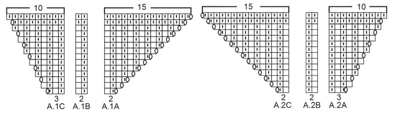 Diagram for DROPS 203-14