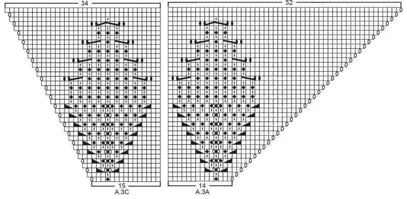 Diagram for DROPS 203-14