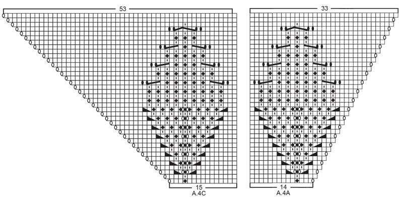 Diagram for DROPS 203-14