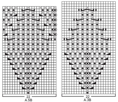 Diagram for DROPS 203-14