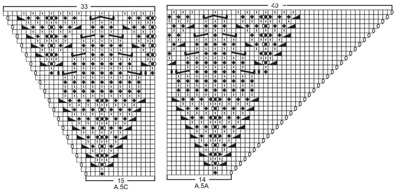 Diagram for DROPS 203-14