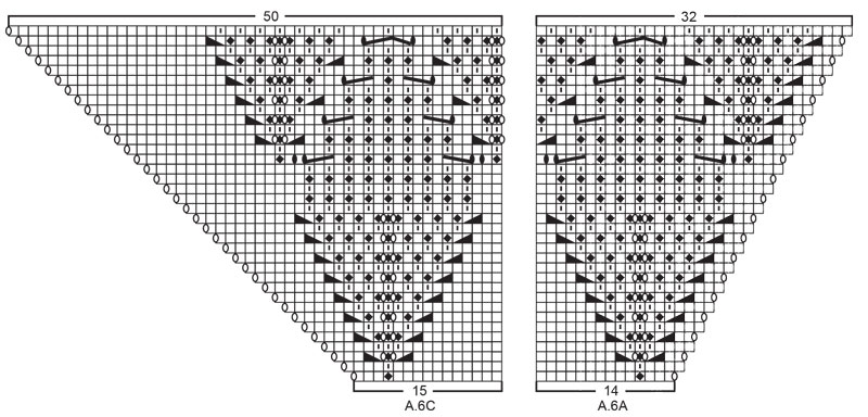Diagram for DROPS 203-14