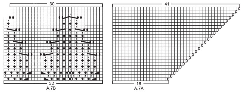 Diagram for DROPS 203-14