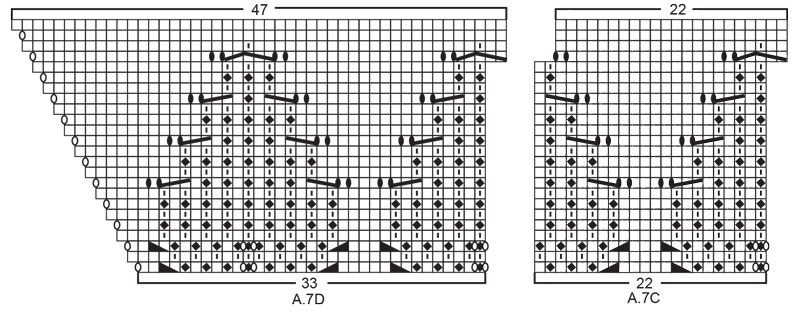 Diagram for DROPS 203-14