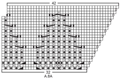 Diagram for DROPS 203-14