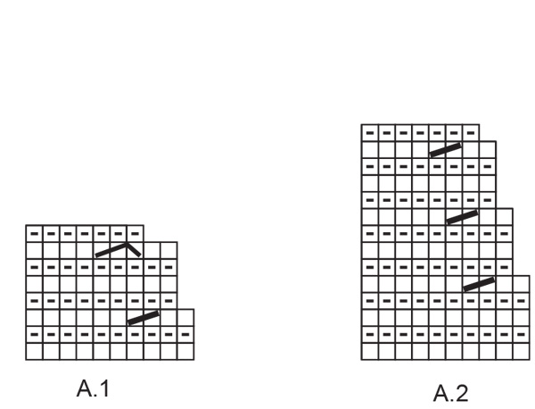 Diagram for DROPS 203-15
