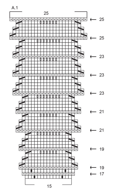 Diagram for DROPS 203-17