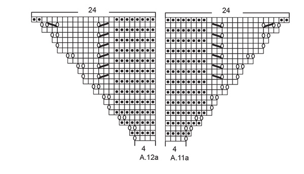 Diagram for DROPS 203-18