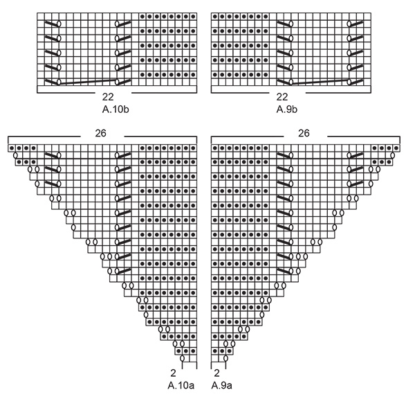 Diagram for DROPS 203-18