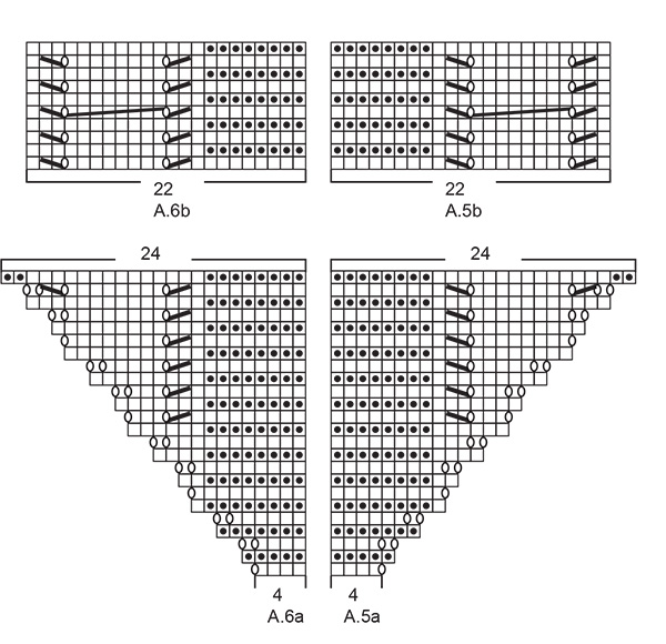 Diagram for DROPS 203-18