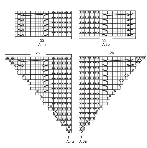 Diagram for DROPS 203-18