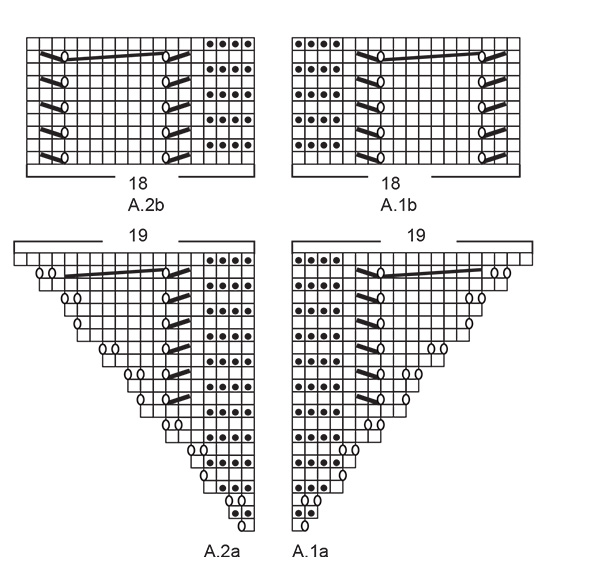 Diagram for DROPS 203-18