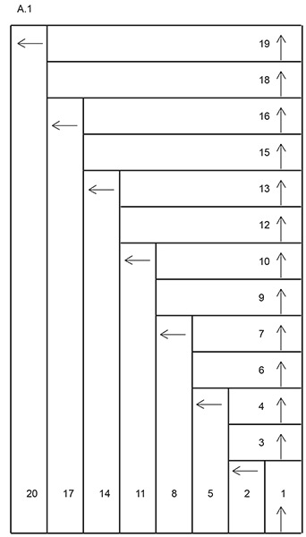 Diagram for DROPS 203-2