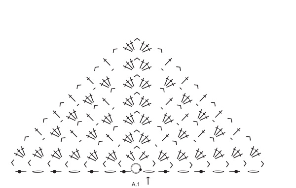 Diagram for DROPS 203-21