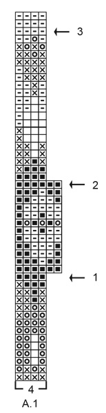 Diagram for DROPS 203-28