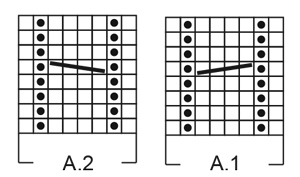 Diagram for DROPS 203-29
