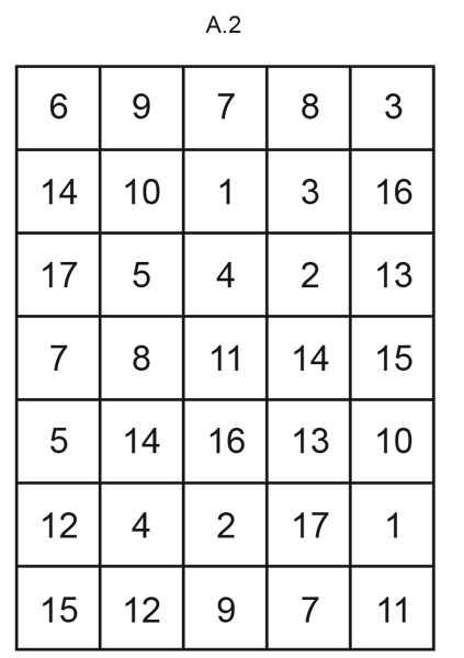 Diagram for DROPS 203-3