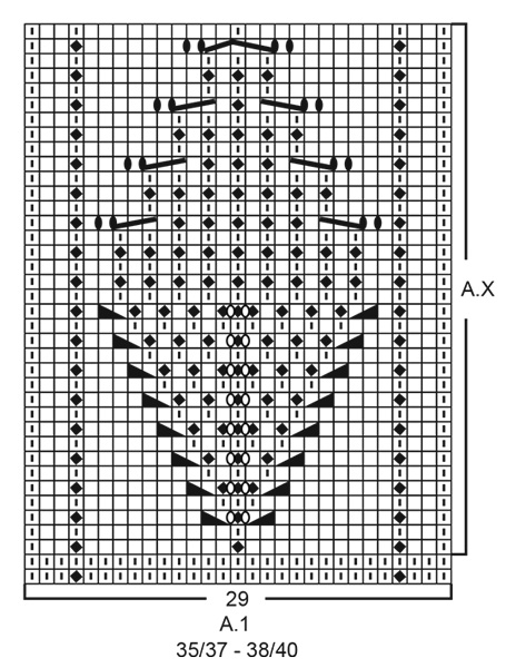 Diagram for DROPS 203-32