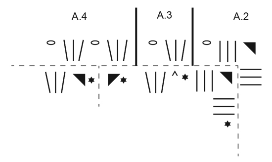 Diagram for DROPS 203-4