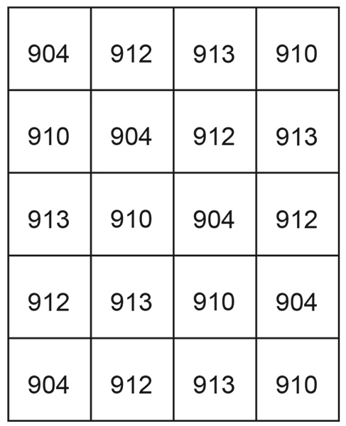 Diagram measurements for DROPS 203-5