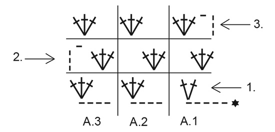 Diagram for DROPS 203-6