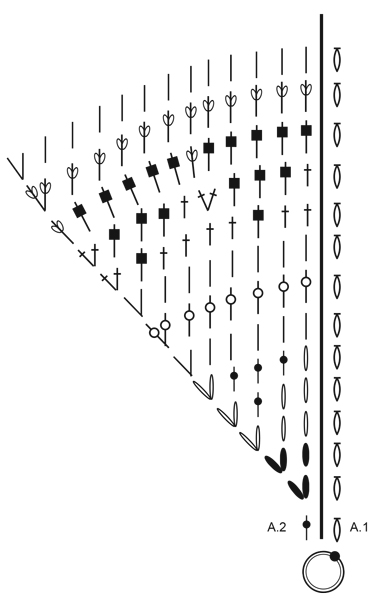 Diagram for DROPS 203-8