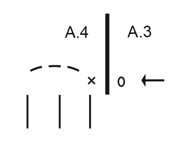 Diagram for DROPS 203-8