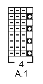 Diagram for DROPS 204-10