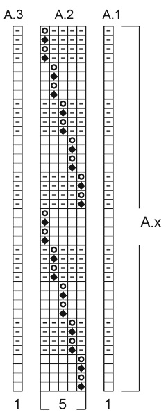 Diagram for DROPS 204-11