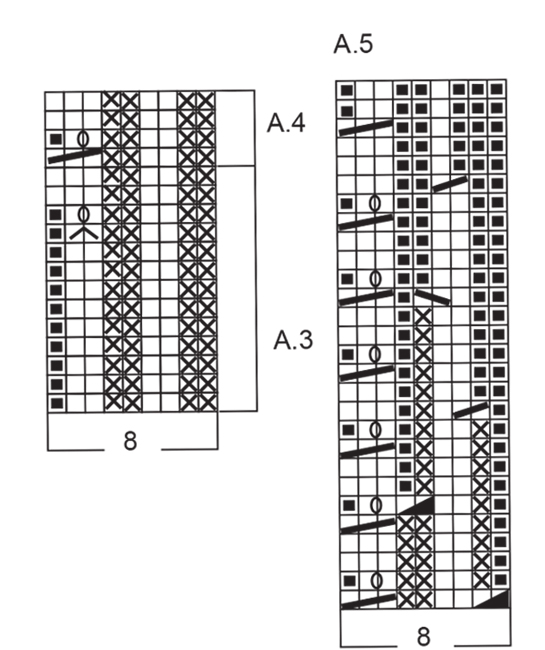 Diagram for DROPS 204-13