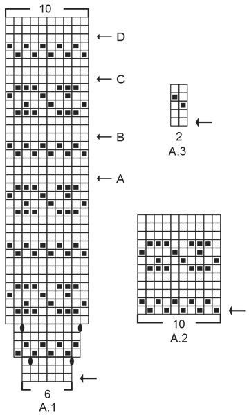 Diagram for DROPS 204-15