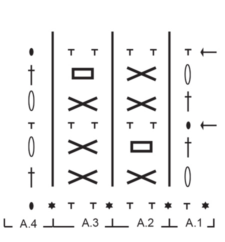 Diagram for DROPS 204-16