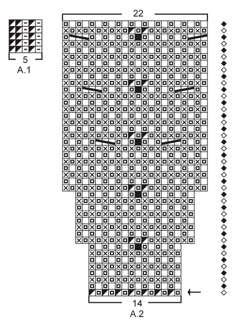 Diagram for DROPS 204-18