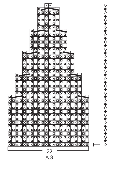 Diagram for DROPS 204-18