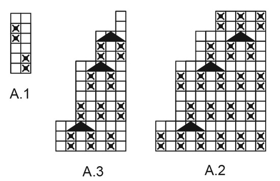 Diagram for DROPS 204-2