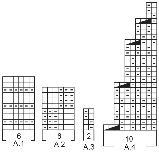 Diagram for DROPS 204-23