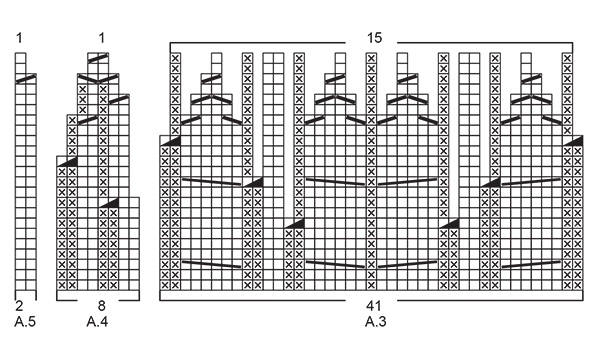 Diagram for DROPS 204-25