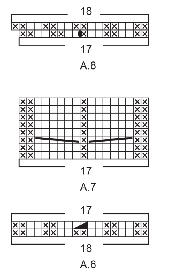 Diagram for DROPS 204-25
