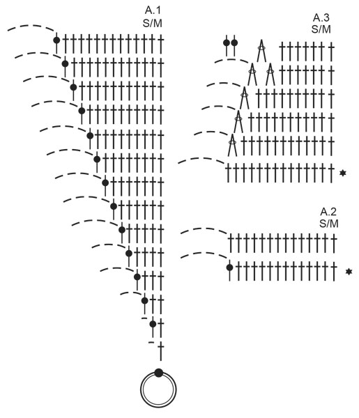 Diagram for DROPS 204-26