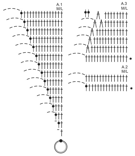 Diagram for DROPS 204-26