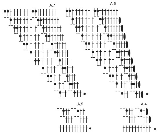 Diagram for DROPS 204-26